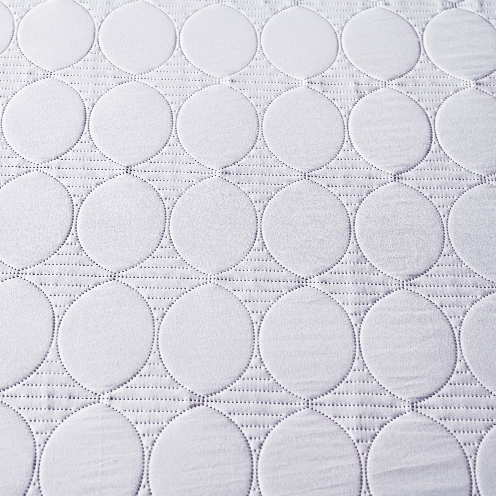 Basic Plus Mattress Protector