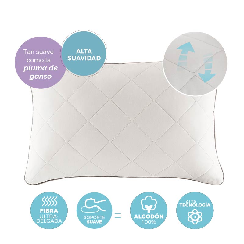 Almohada Vialifresh Almohada Confort Vianey Almohada Vialifresh
